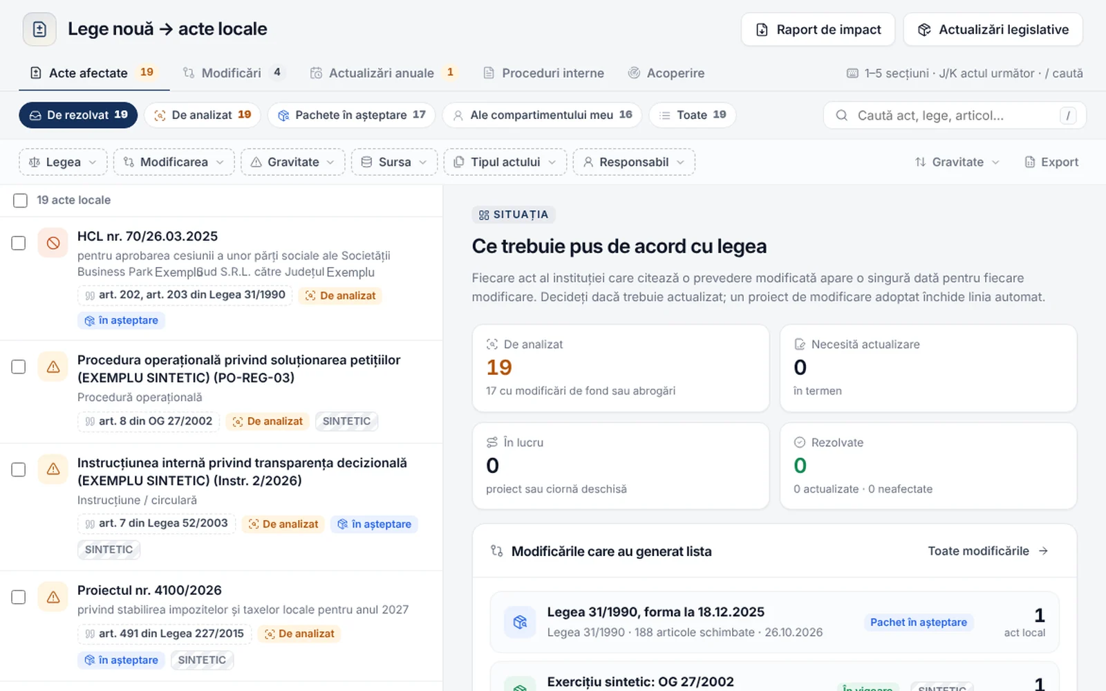 Impactul modificărilor legislative